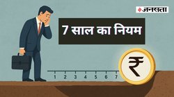 अमीर बनने से ठीक पहले अधिकतर निवेशक क्यों हार मान लेते हैं? जानें चौंकाने वाला ‘7-Year Rule’
