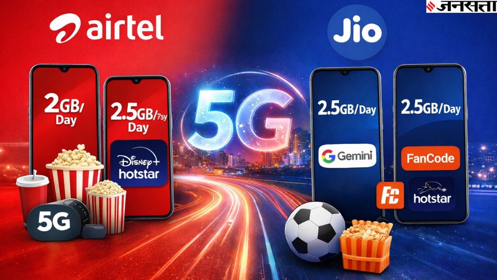 Annual Recharge Plan Annual Recharge Plan