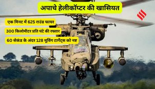 Apache attack helicopter features