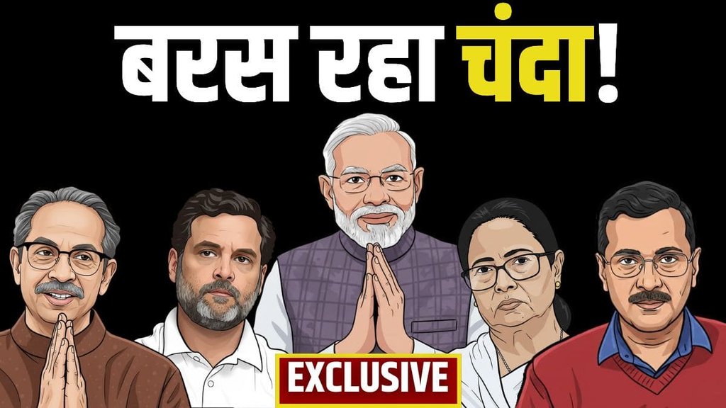 ELECTORAL BOND, BJP, CONGRESS ELECTORAL BOND, BJP, CONGRESS