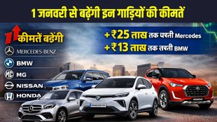 Car Price Hike 2026, Car Price Increase January 2026, Mercedes Car Price Hike, BMW Price Increase India, GST Cut Cars India, 2026 Car News Hindi