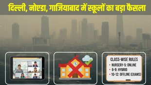 Delhi NCR school hybrid mode, Delhi school online classes, Noida Ghaziabad school update, GRAP Stage 4 schools
