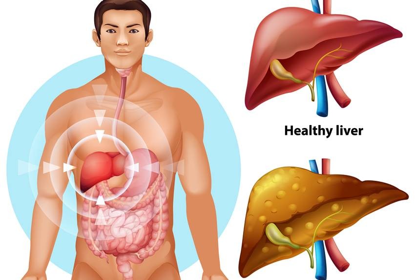 warning signs of liver failure