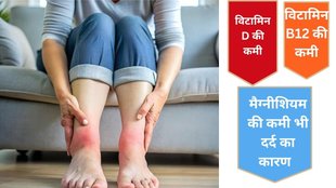 Winter Foot Pain, Foot Stiffness, Heavy Legs in Winter, Vitamin Deficiency Symptoms, Vitamin D Deficiency, Vitamin B12 Deficiency, Magnesium Deficiency