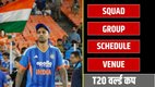 INDIAN TEAM T20 WORLD CUP Squad,INDIAN TEAM T20 WORLD CUP, T20 WORLD CUP