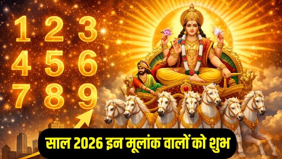 Lucky Mulank Of 2026, numerology