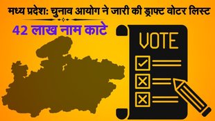 Madhya Pradesh SIR, Madhya Pradesh Voter List, madhya Pradesh Draft voter list