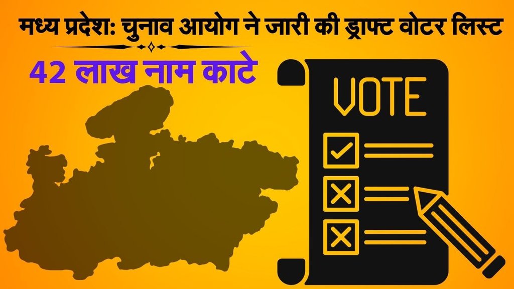 Madhya Pradesh SIR, Madhya Pradesh Voter List, madhya Pradesh Draft voter list