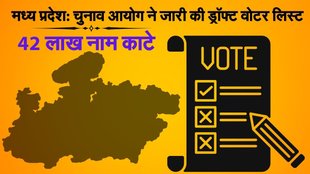 Madhya Pradesh SIR, Madhya Pradesh Voter List, madhya Pradesh Draft voter list