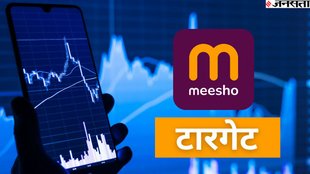 Meesho Share Price Target, Meesho Share Price Target news