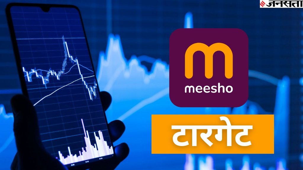 Meesho Share Price Target, Meesho Share Price Target news