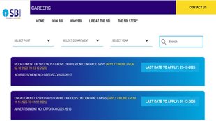 SBI SO Vacancy 2025, SBI Jobs, State Bank Of India, Specialist Officer,