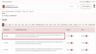 SSC CGL Tier 1 Result Declared, ssc.gov.in, ssc tier 2 exam, ssc result out,