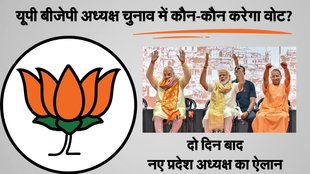 UP BJP Pradesh Adhyaksh Kon Hai, UP BJP News, bjp new president uttar pradesh