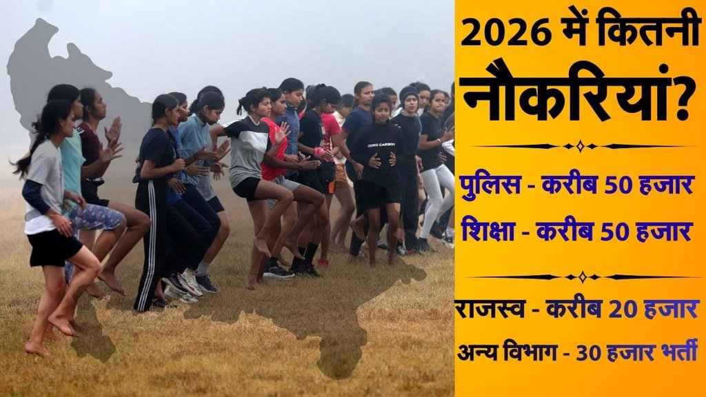 Uttar Pradesh Sarkari Naukri, Jobs in 2026, Police Vacancy in 2026 Uttar Pradesh Sarkari Naukri, Jobs in 2026, Police Vacancy in 2026