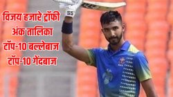 Vijay Hazare Trophy 2025: विजय हजारे ट्रॉफी की दूसरे राउंड के बाद अंक तालिका, टॉप 10 बल्लेबाज और गेंदबाज