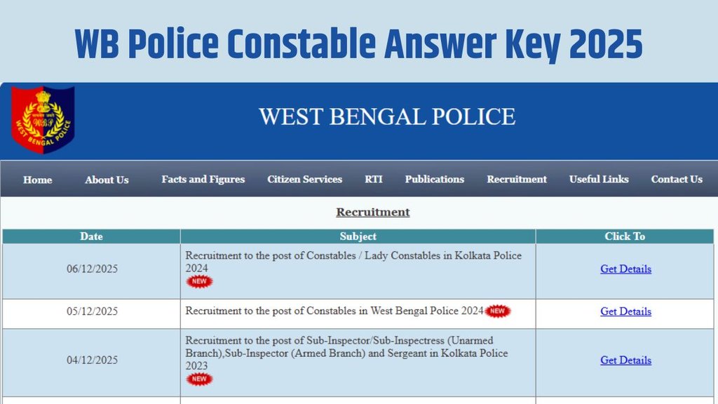 WB Police Constable Answer Key 2025, WB Police Constable Answer Key 2025 Released, WB Police Constable Answer Key 2025, WB Police Constable Provisional Answer Key 2025