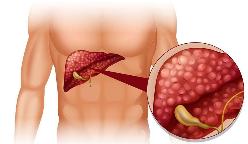 milk and digestion at night