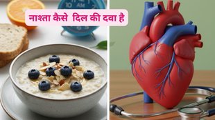 how to manage cholesterol with right breakfast timing hindi,Best time for breakfast with high cholesterol, Manage cholesterol levels with diet