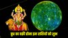 साल 2026 में 3 बार वक्री होंगे बुद्धि के दाता बुध, इन राशियों की चमक सकती है किस्मत, शेयर बाजार, सट्टा और लॉटरी में जबरदस्त लाभ के योग