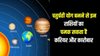 50 साल बाद चतुर्ग्रही योग बनने से इन राशियों के शुरू होंगे अच्छे दिन, सूर्य और शुक्र देव की रहेगी विशेष कृपा, अचानक धनलाभ के योग
