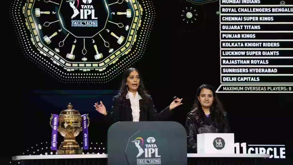 IPL 2026 Auction Venue Timing LIVE Streaming purse amount remaining slots full details Abu Dhabi IPL 2026 Auction Venue Timing LIVE Streaming purse amount remaining slots full details Abu Dhabi