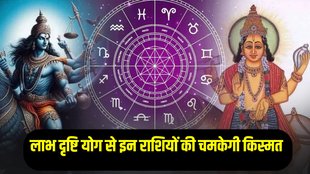 labh drashti yog 2026, Labh Drishti Yog