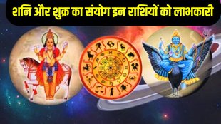 shani and shukra ki yuti 2026, shani and shukra ka sanyog