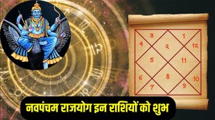 shukra and shani navpancham rajyog, navpancham rajyog 2026