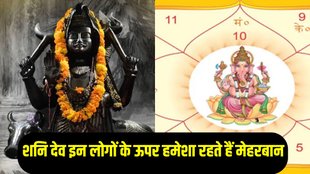 Shash rajyog in kundli, shash rajyog, shash rajyoj kya he, shash rajyog in horoscope