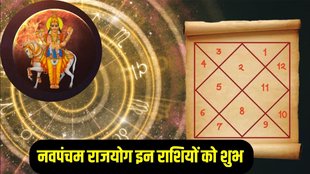 shukra and shani navpancham rajyog, navpancham rajyog 2026
