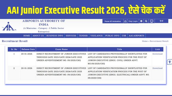 AAI Junior Executive Result 2026, AAI Result 2026 PDF, AAI Junior Executive Electrical Result, AAI GATE Recruitment 2026