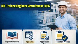 BEL Trainee Engineer Recruitment 2026: भारत इलेक्ट्रॉनिक्स लिमिटेड में इन पदों पर आई वैकैंसी, जानें पात्रता, आयु सीमा, आवेदन प्रक्रिया, फीस और चयन प्रक्रिया