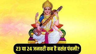 Basant Panchami 2026 Date Basant Panchami kab hai