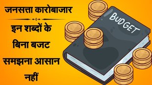 Budget 2026, Budget News, What is Budget