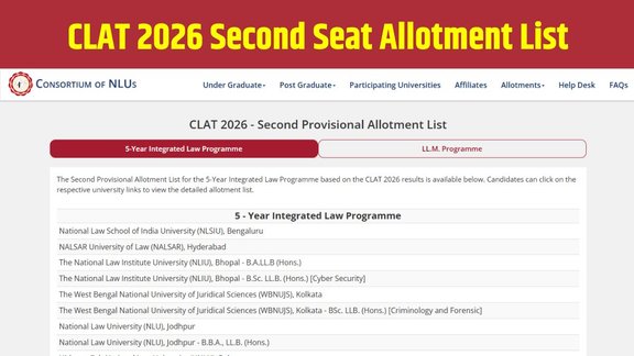 CLAT 2026 Second Seat Allotment, CLAT 2026 Seat List, CLAT UG and PG Seats, CLAT 2026 Counselling, National Law Universities CLAT 2026