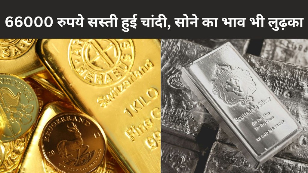 Gold-Silver Price Crash