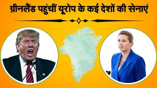 Greenland, France, US, Norway