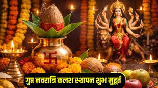 Gupt Navratri 2026, Gupt Navratri Ghatstaphana Muhurat