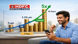 HDFC Flexi Cap Fund returns showing strong SIP and lumpsum growth over 5 and 10 years
