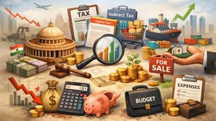 Important terms in Union Budget