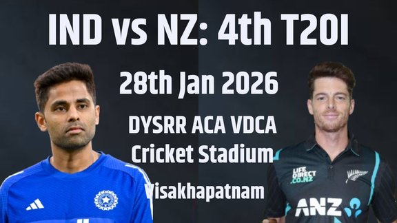 IND vs NZ, IND vs NZ 4th T20I pitch report, IND vs NZ 4th T20I weather report