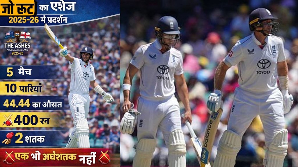 Joe Root Ashes 2025-26 Performance, Joe Root in Ashes, Ashes 2025-26 Joe Root Ashes 2025-26 Performance, Joe Root in Ashes, Ashes 2025-26