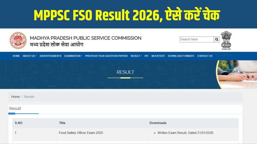 MPPSC FSO Result 2026, MPPSC Food Safety Officer Result 2026, MPPSC FSO रिजल्ट 2026, MPPSC फूड सेफ्टी ऑफिसर रिजल्ट, MPPSC Result 2026, MPPSC FSO Merit List 2026