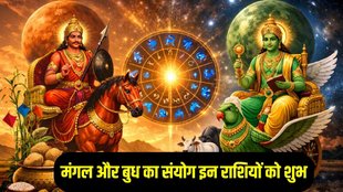 Mars And Budh Conjunction In Makar, Mars And Budh Conjunction