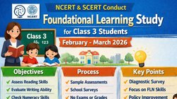 NCERT और दिल्ली SCERT कक्षा 3 के छात्रों के लिए आयोजित करेंगे Foundational Learning Study, जानें उद्देश्य, प्रक्रिया और अहम बातें