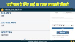 RSSB Clerk Grade II Recruitment 2026: राजस्थान के विभिन्न विभागों में 10 हजार से ज्यादा पदों पर बंपर भर्ती, 12वीं पास को मिलेगी सरकारी नौकरी, ऐसे करें आवेदन