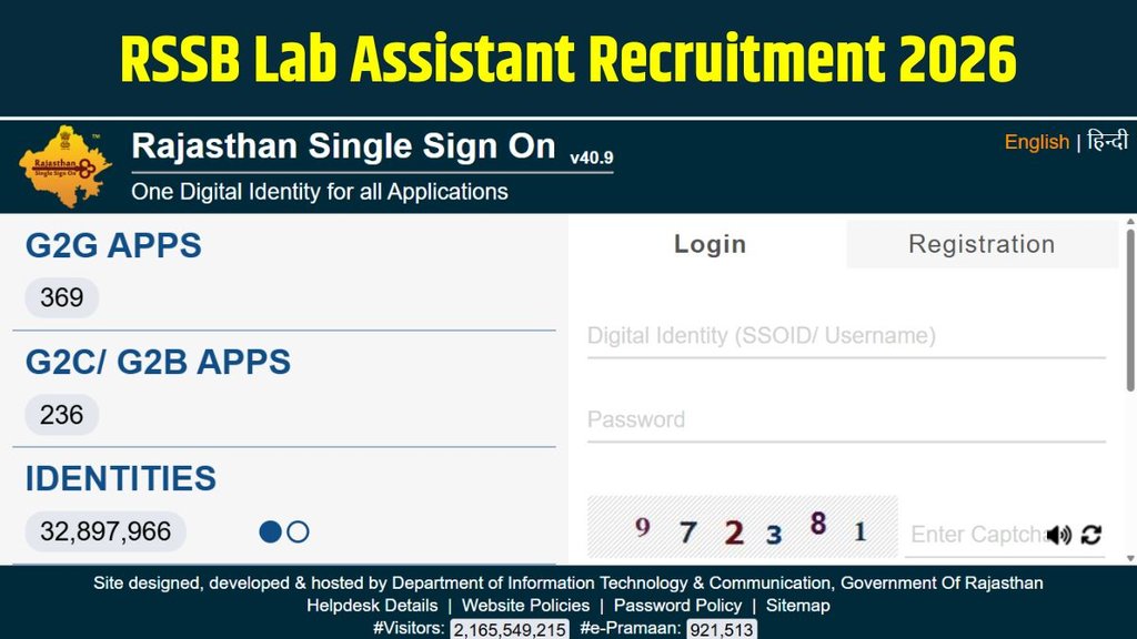 RSSB Lab Assistant Recruitment 2026, RSSB Lab Assistant Vacancy 2026, RSSB Lab Assistant Apply Online 2026, RSSB Lab Assistant Notification 2026, Rajasthan Lab Assistant Recruitment 2026