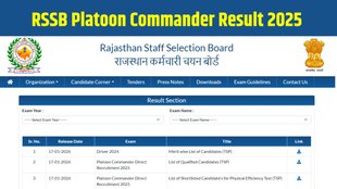 RSSB Platoon Commander Result 2025, Platoon Commander PET Shortlist, RSSB Cut Off 2025