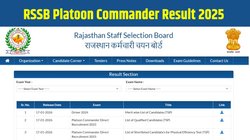 RSSB Platoon Commander Result 2025 Released: आरएसएसबी प्लाटून कमांडर रिजल्ट जारी, यहां चेक करें पीईटी शॉर्टलिस्ट और कट-ऑफ मार्क्स
